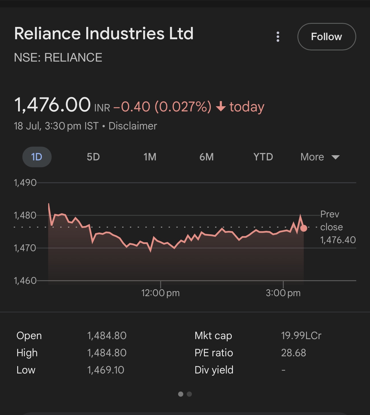 Reliance Q1 FY26 Results: ₹26,994 Cr Ka Profit! Kya Share ₹2,000 Tak Jayega?